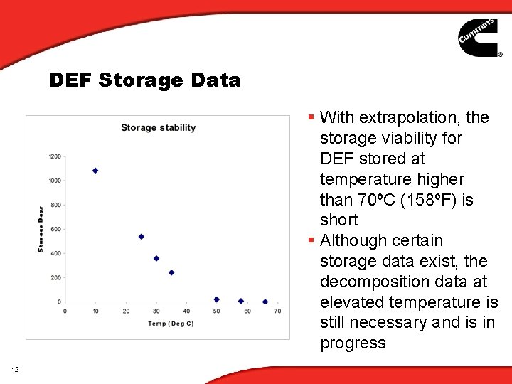 DEF Storage Data § With extrapolation, the storage viability for DEF stored at temperature DEF Storage Data § With extrapolation, the storage viability for DEF stored at temperature