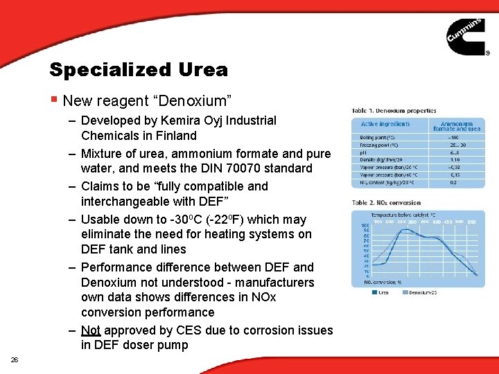 Specialized Urea § New reagent “Denoxium” – Developed by Kemira Oyj Industrial Chemicals in Specialized Urea § New reagent “Denoxium” – Developed by Kemira Oyj Industrial Chemicals in