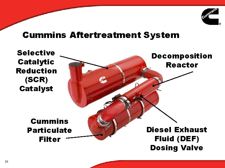 Cummins Aftertreatment System Selective Catalytic Reduction (SCR) Catalyst Cummins Particulate Filter 31 Decomposition Reactor Cummins Aftertreatment System Selective Catalytic Reduction (SCR) Catalyst Cummins Particulate Filter 31 Decomposition Reactor