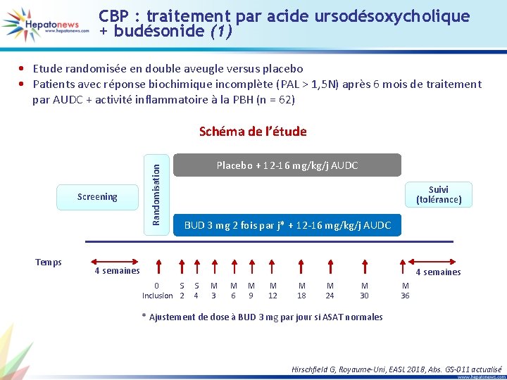 CBP : traitement par acide ursodésoxycholique + budésonide (1) • Etude randomisée en double