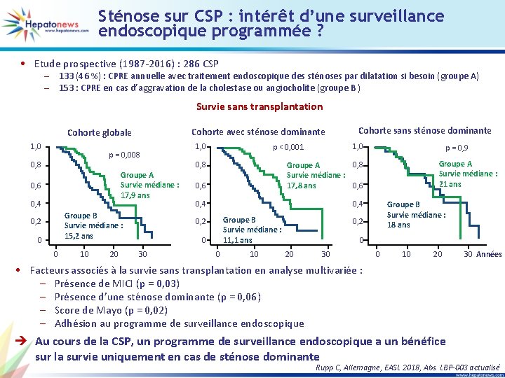 Sténose sur CSP : intérêt d’une surveillance endoscopique programmée ? • Etude prospective (1987