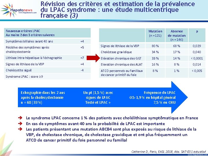 Révision des critères et estimation de la prévalence du LPAC syndrome : une étude