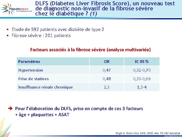 DLFS (Diabetes Liver Fibrosis Score), un nouveau test de diagnostic non-invasif de la fibrose