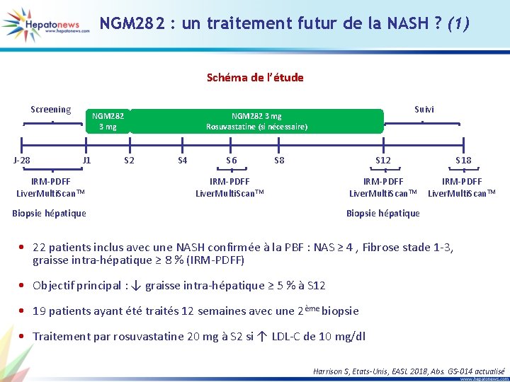NGM 282 : un traitement futur de la NASH ? (1) Schéma de l’étude