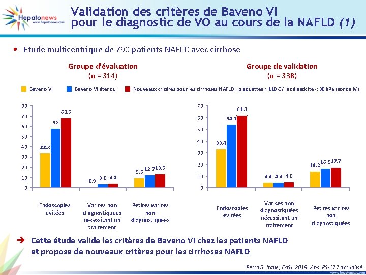 Validation des critères de Baveno VI pour le diagnostic de VO au cours de