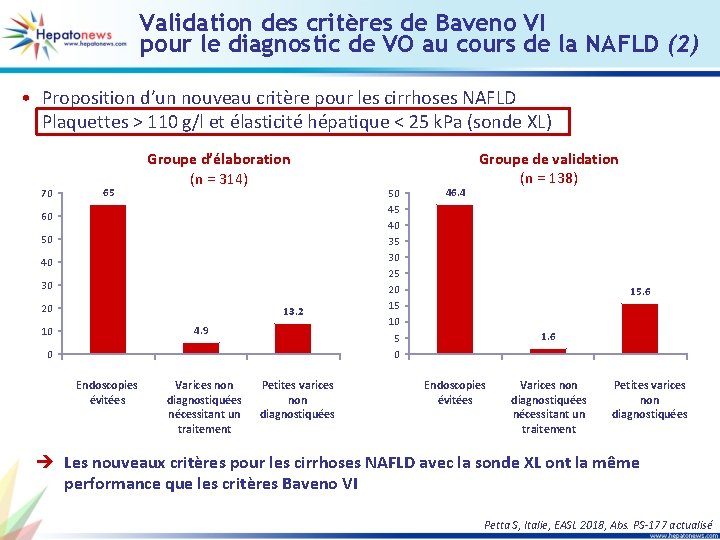 Validation des critères de Baveno VI pour le diagnostic de VO au cours de
