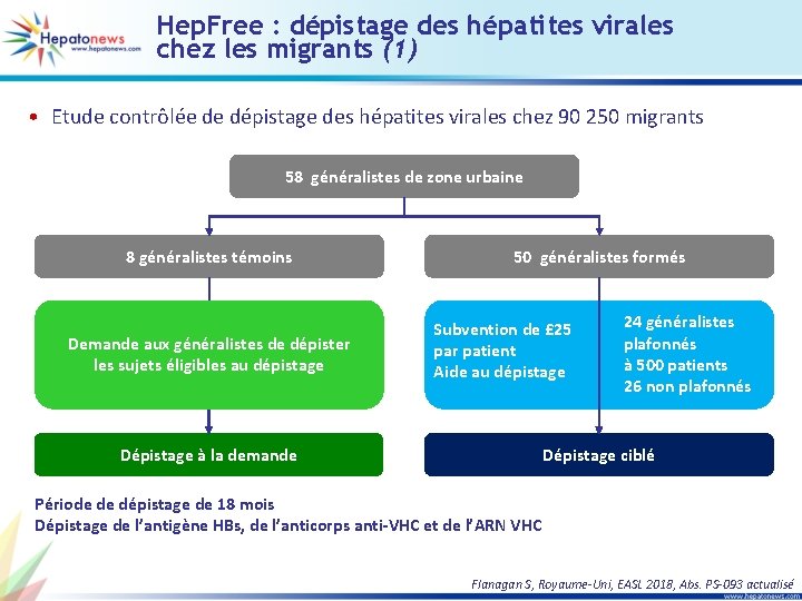 Hep. Free : dépistage des hépatites virales chez les migrants (1) • Etude contrôlée