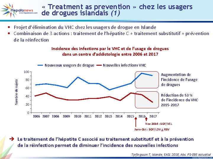  « Treatment as prevention » chez les usagers de drogues islandais (1) •