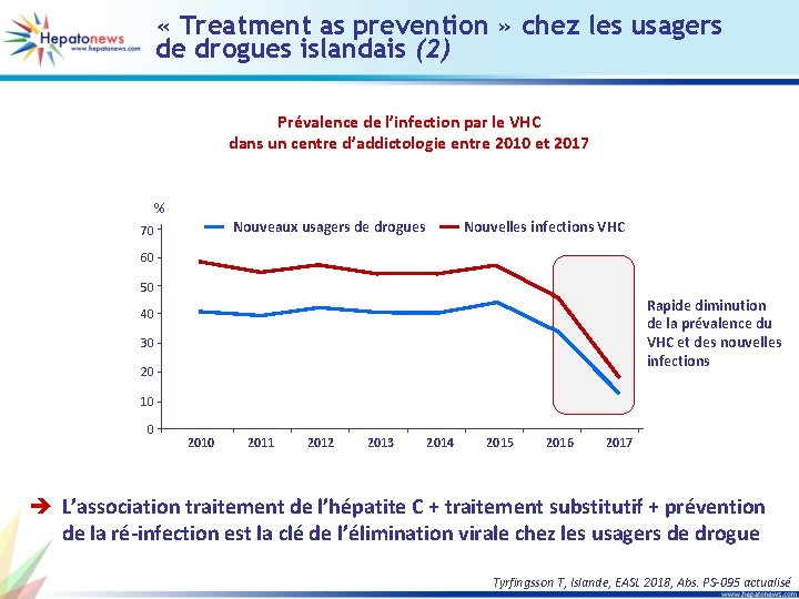  « Treatment as prevention » chez les usagers de drogues islandais (2) Prévalence