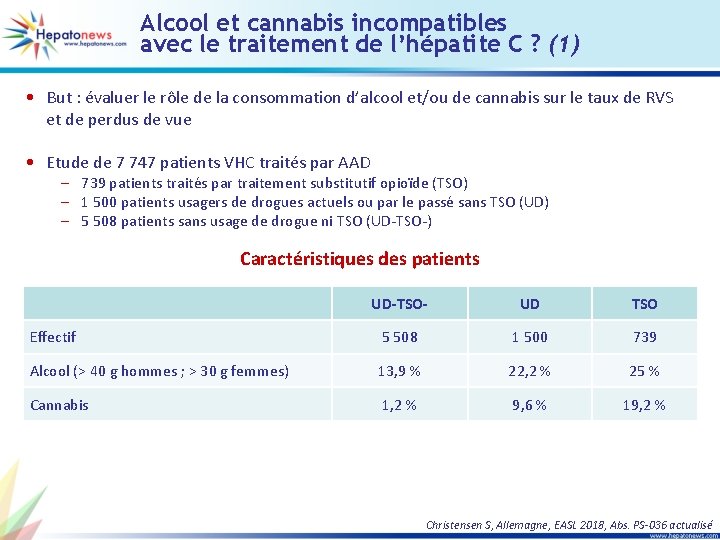 Alcool et cannabis incompatibles avec le traitement de l’hépatite C ? (1) • But