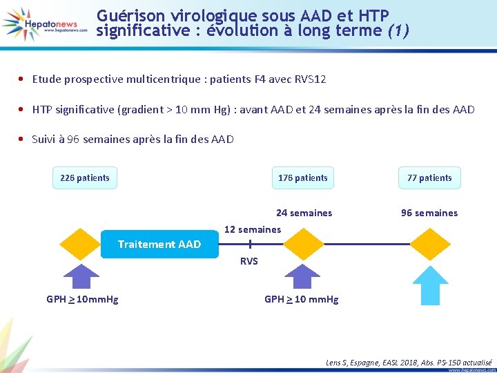 Guérison virologique sous AAD et HTP significative : évolution à long terme (1) •