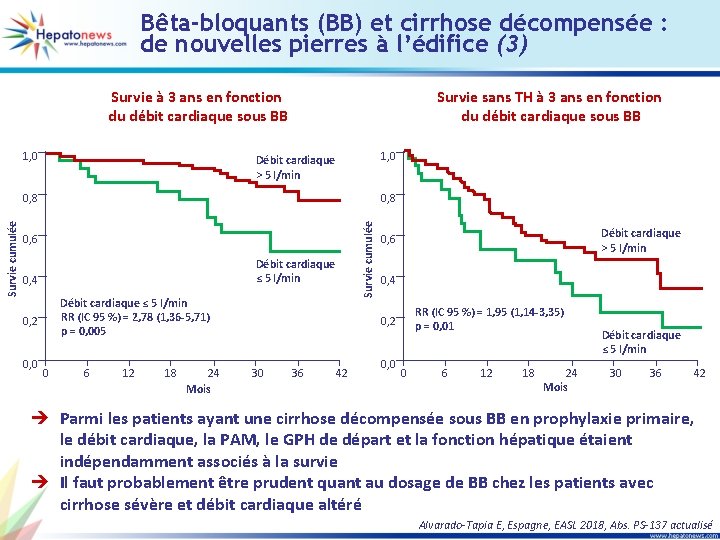 Bêta-bloquants (BB) et cirrhose décompensée : de nouvelles pierres à l’édifice (3) Survie à