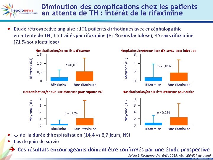 Diminution des complications chez les patients en attente de TH : intérêt de la