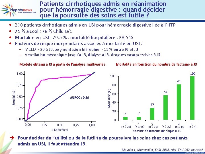 Patients cirrhotiques admis en réanimation pour hémorragie digestive : quand décider que la poursuite