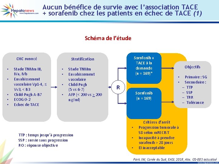 Aucun bénéfice de survie avec l’association TACE + sorafenib chez les patients en échec