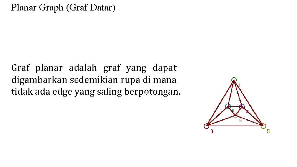 Planar Graph (Graf Datar) Graf planar adalah graf yang dapat digambarkan sedemikian rupa di