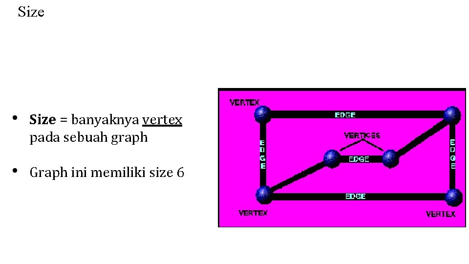 Size • Size = banyaknya vertex pada sebuah graph • Graph ini memiliki size