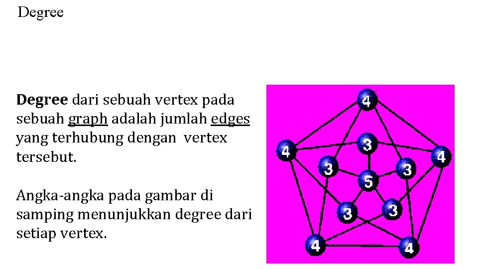 Degree dari sebuah vertex pada sebuah graph adalah jumlah edges yang terhubung dengan vertex