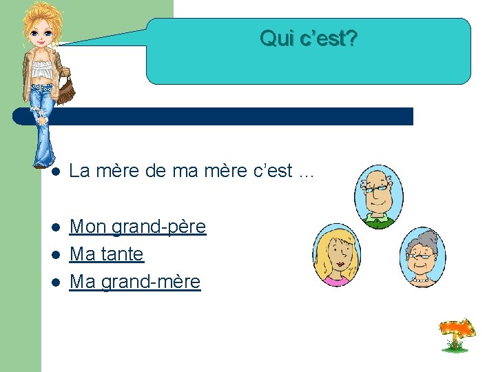 Qui c’est? l La mère de ma mère c’est … l Mon grand-père Ma