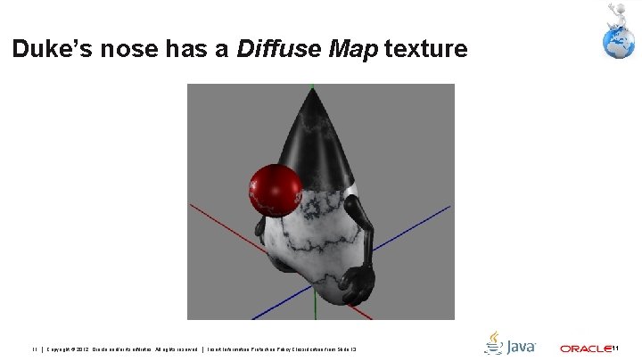 Duke’s nose has a Diffuse Map texture 11 Copyright © 2012, Oracle and/or its