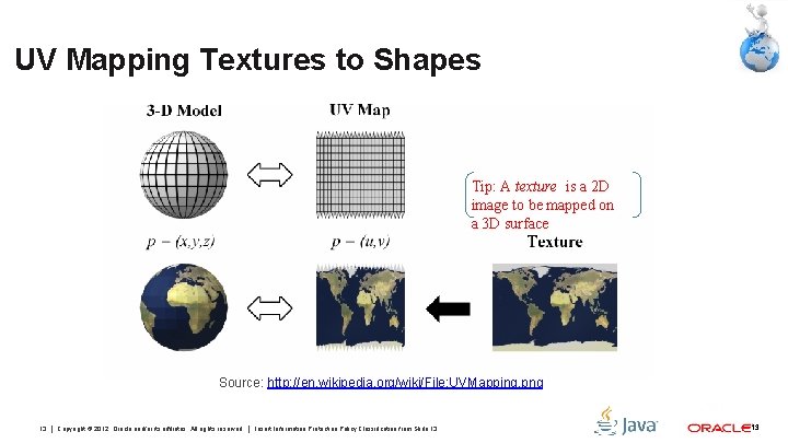 UV Mapping Textures to Shapes Tip: A texture is a 2 D image to