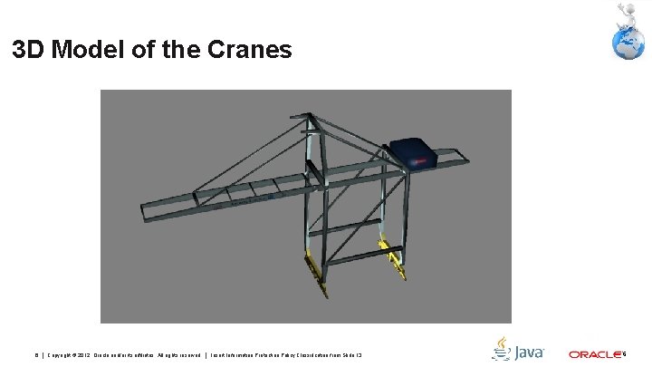 3 D Model of the Cranes 6 Copyright © 2012, Oracle and/or its affiliates.