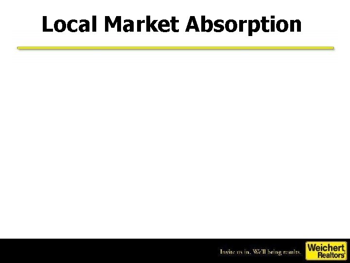 Local Market Absorption 
