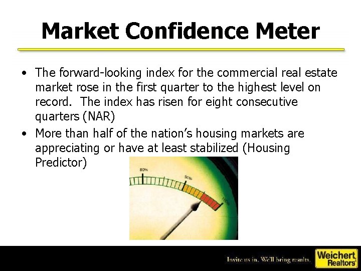 Market Confidence Meter • The forward-looking index for the commercial real estate market rose