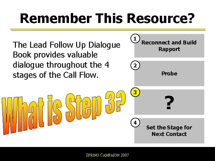 Remember This Resource? The Lead Follow Up Dialogue Book provides valuable dialogue throughout the