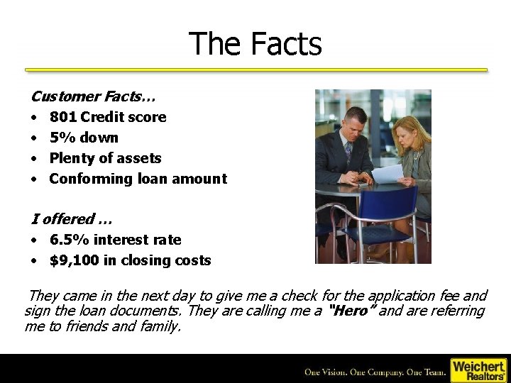 The Facts Customer Facts… • 801 Credit score • 5% down • Plenty of