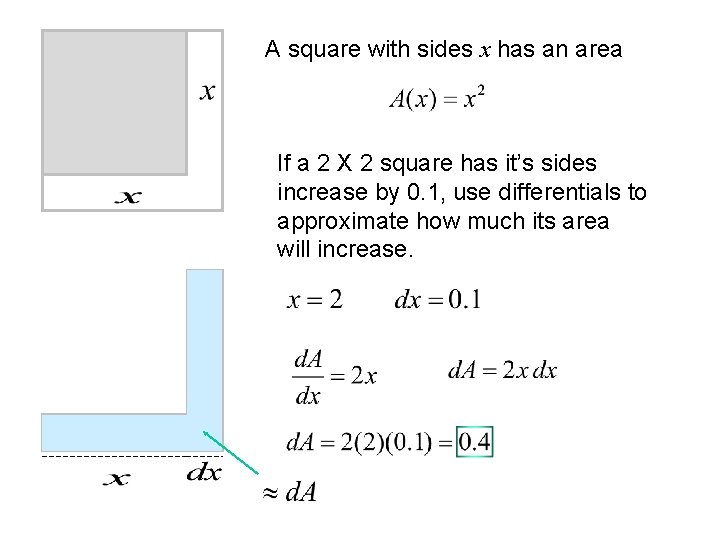 A square with sides x has an area If a 2 X 2 square