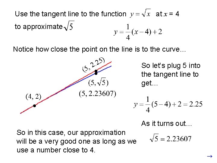 Use the tangent line to the function at x = 4 to approximate Notice