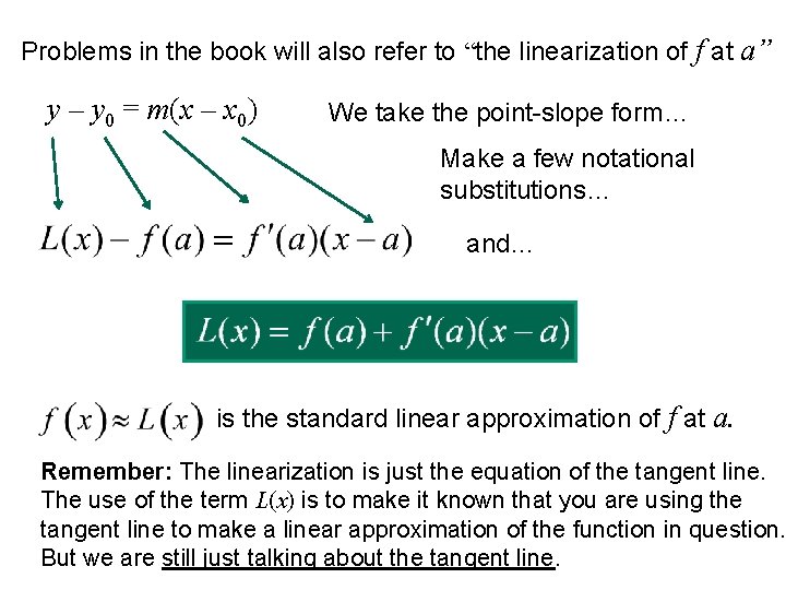 Problems in the book will also refer to “the linearization of f at a”