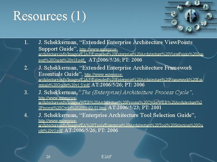 Resources (1) 1. J. Schekkerman, “Extended Enterprise Architecture View. Points Support Guide”, http: //www.