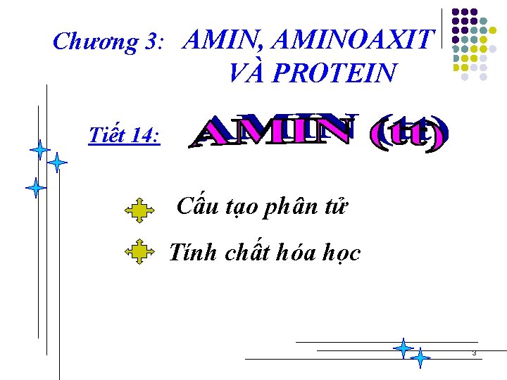Chương 3: AMIN, AMINOAXIT VÀ PROTEIN Tiết 14: Cấu tạo phân tử Tính chất