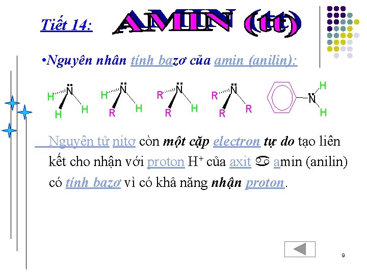 Tiết 14: • Nguyên nhân tính bazơ của amin (anilin): . . N H