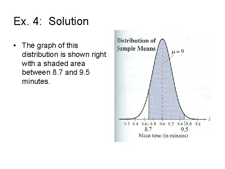 Ex. 4: Solution • The graph of this distribution is shown right with a