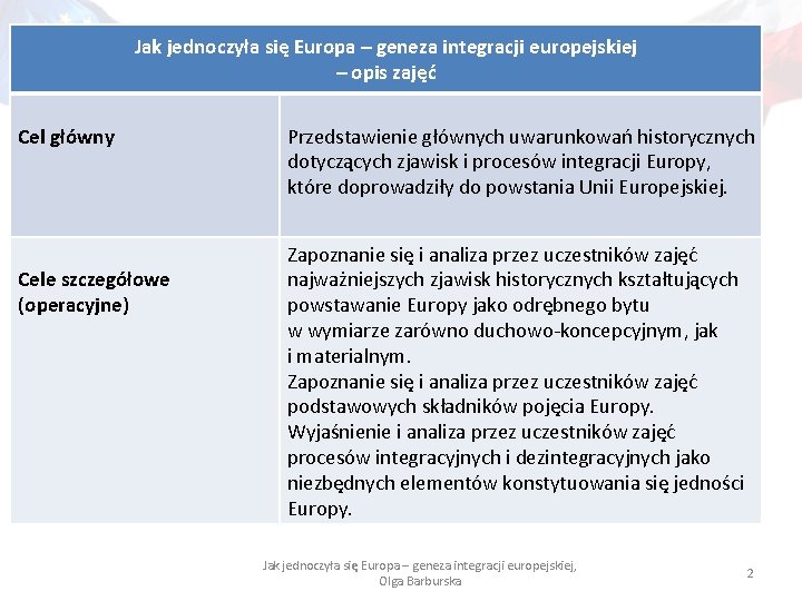 Jak jednoczyła się Europa – geneza integracji europejskiej – opis zajęć Cel główny Cele