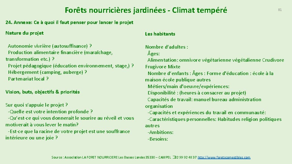 Forêts nourricières jardinées - Climat tempéré 81 24. Annexe: Ce à quoi il faut