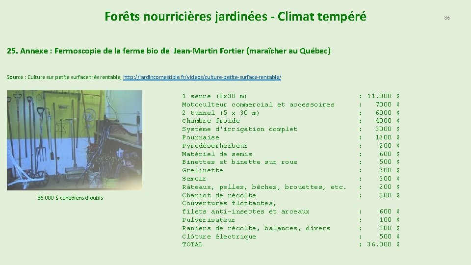 Forêts nourricières jardinées - Climat tempéré 86 25. Annexe : Fermoscopie de la ferme