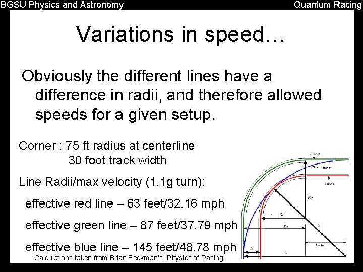 BGSU Physics and Astronomy Quantum Racing Variations in speed… Obviously the different lines have