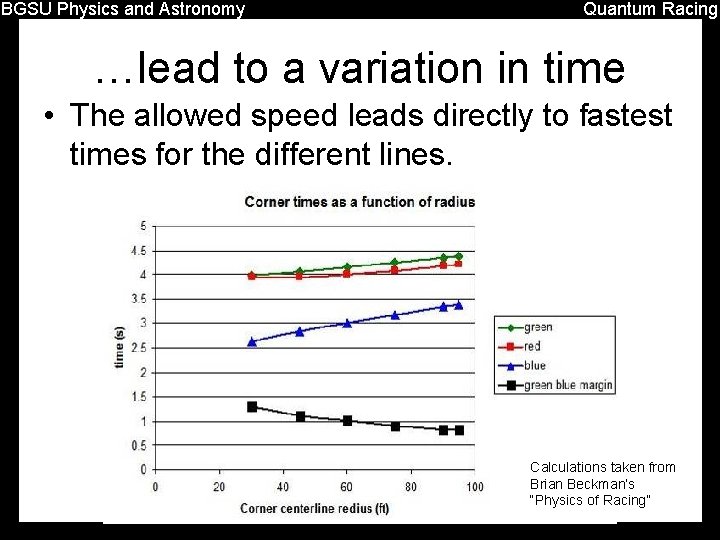 BGSU Physics and Astronomy Quantum Racing …lead to a variation in time • The