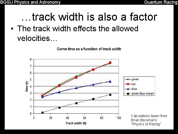 BGSU Physics and Astronomy Quantum Racing …track width is also a factor • The