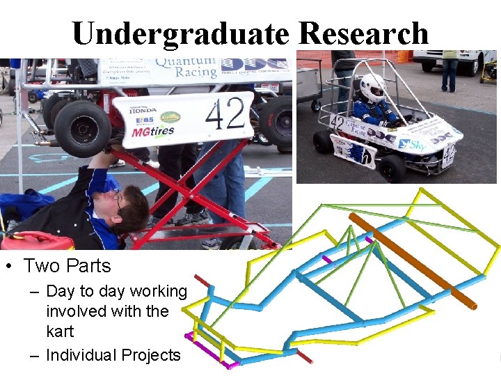 Undergraduate Research • Two Parts – Day to day working involved with the kart