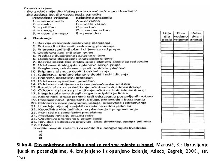 Slika 4. Dio anketnog upitnika analize radnog mjesta u banci, Marušić, S. : Upravljanje