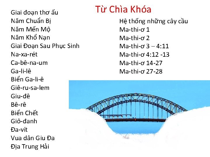 Giai đoạn thơ ấu Năm Chuẩn Bị Năm Mến Mộ Năm Khổ Nạn Giai