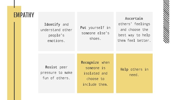 EMPATHY Identify and understand other people’s emotions. Put yourself in someone else’s shoes. Resist EMPATHY Identify and understand other people’s emotions. Put yourself in someone else’s shoes. Resist