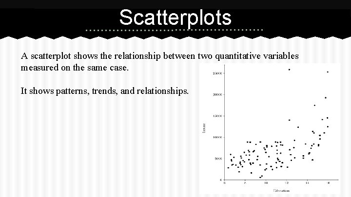 Scatterplots A scatterplot shows the relationship between two quantitative variables measured on the same