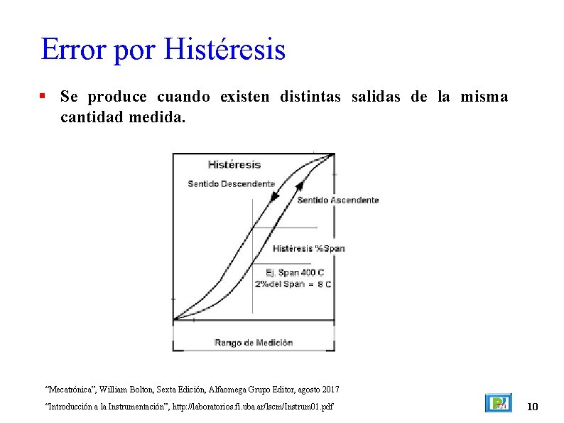 Error por Histéresis Se produce cuando existen distintas salidas de la misma cantidad medida.