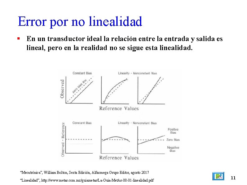 Error por no linealidad En un transductor ideal la relación entre la entrada y